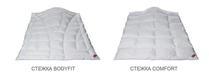 Купити Ковдра тенсел Hefel Klimacontrol Comfort (GD) Всесезонна