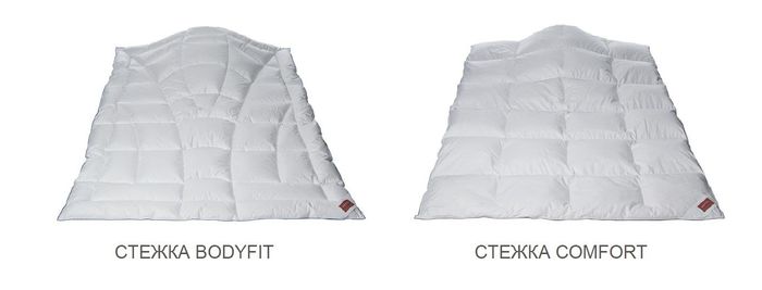 Купить Одеяло тенсел Hefel Klimacontrol Comfort (GD) Всесезонное